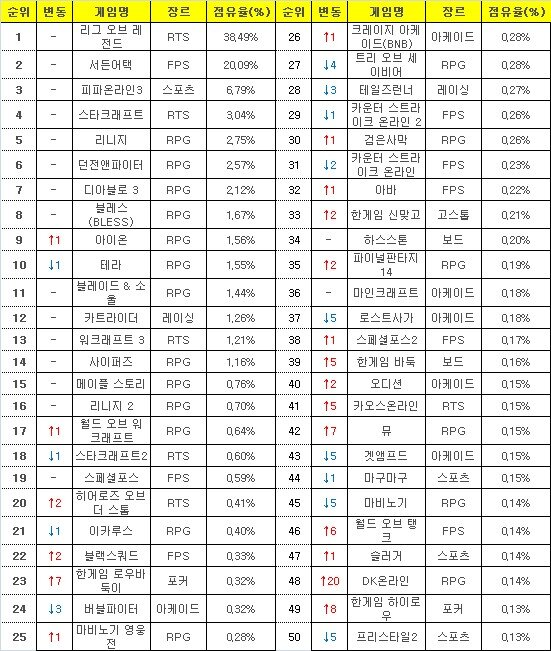 아이엠PC방 이미지
