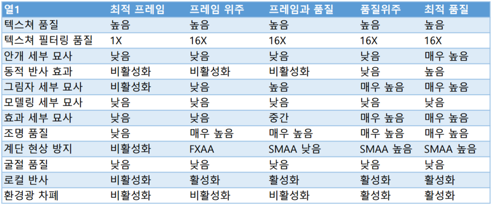 하옵 이미지