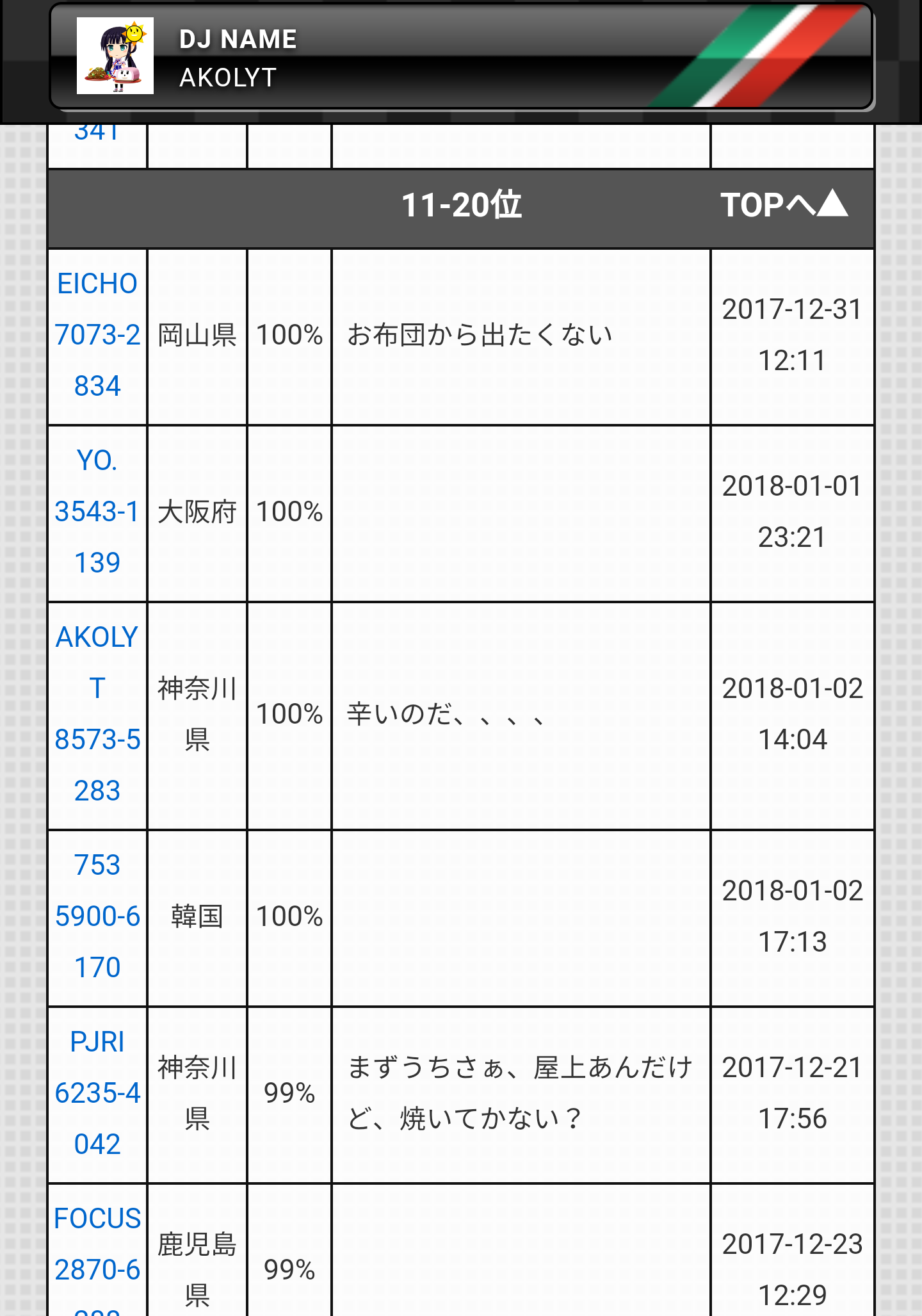 일본여행성과 | 웹진 인벤 - 인벤 일본여행성과 | 웹진 인벤