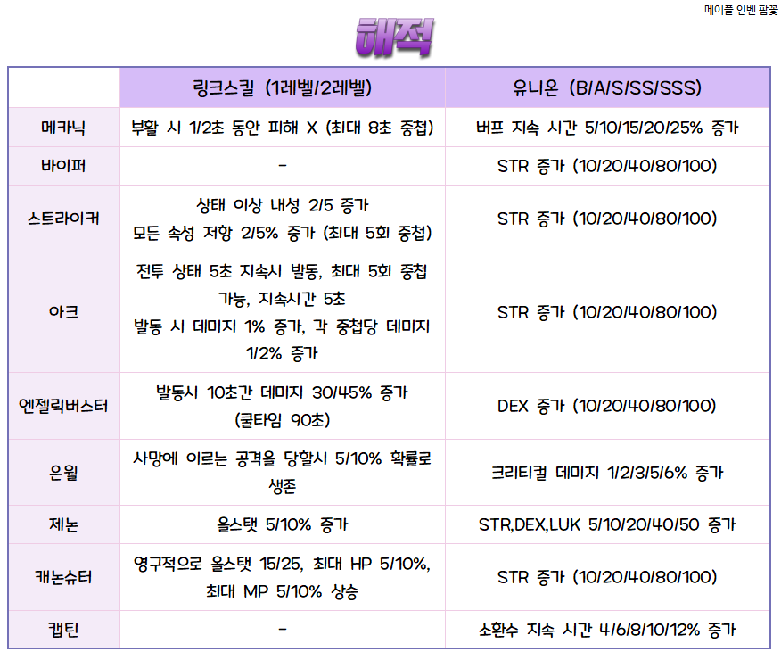 원본 크기로 보시려면 그림을 클릭하세요. 원본 크기로 보시려면 그림을 클릭하세요.