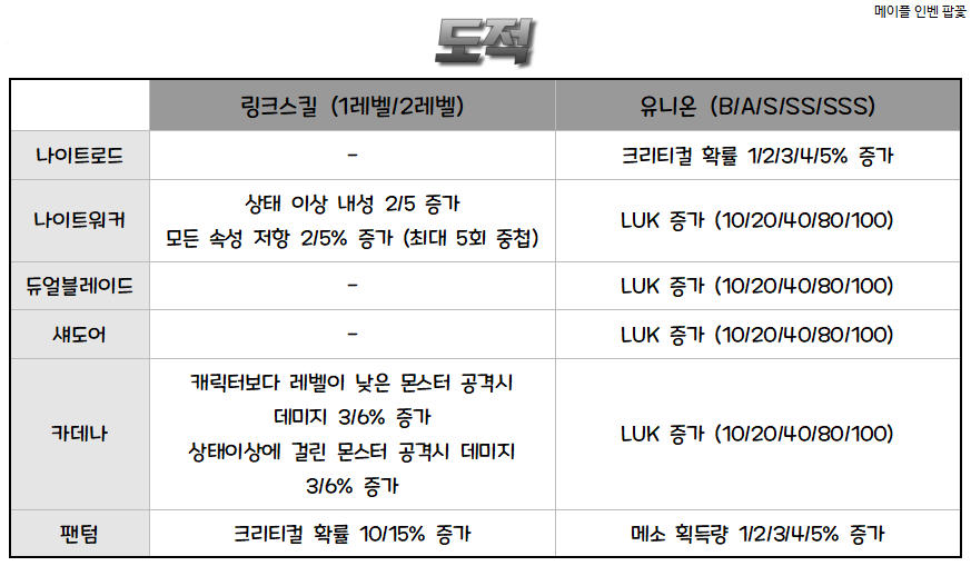 원본 크기로 보시려면 그림을 클릭하세요. 원본 크기로 보시려면 그림을 클릭하세요.