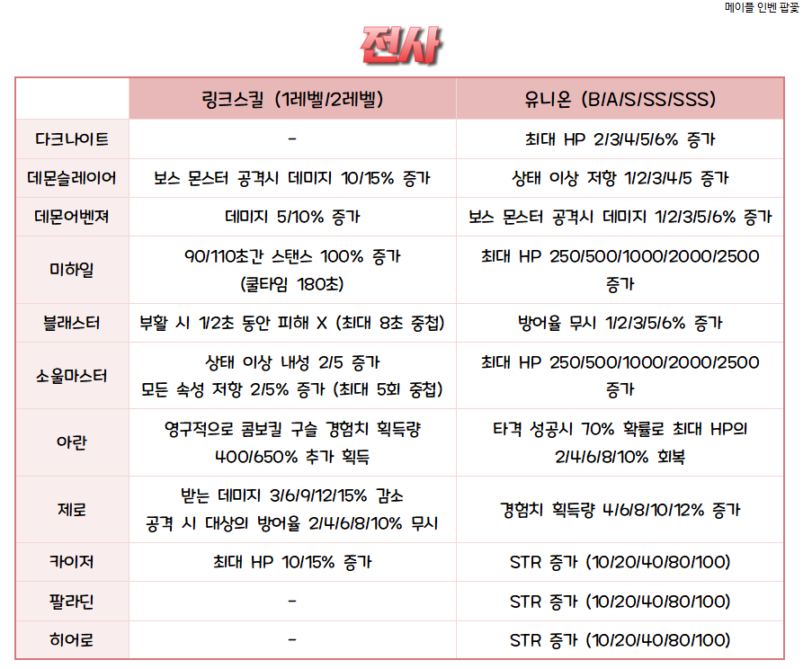 원본 크기로 보시려면 그림을 클릭하세요. 원본 크기로 보시려면 그림을 클릭하세요.