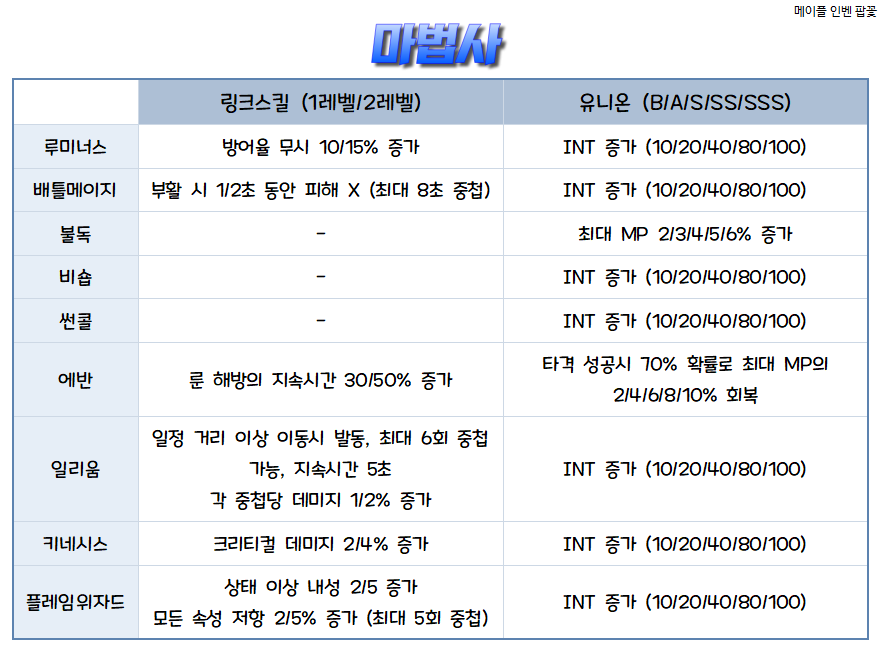 원본 크기로 보시려면 그림을 클릭하세요. 원본 크기로 보시려면 그림을 클릭하세요.