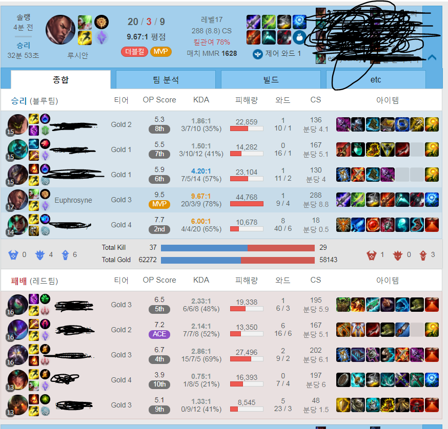 아에오브 이미지