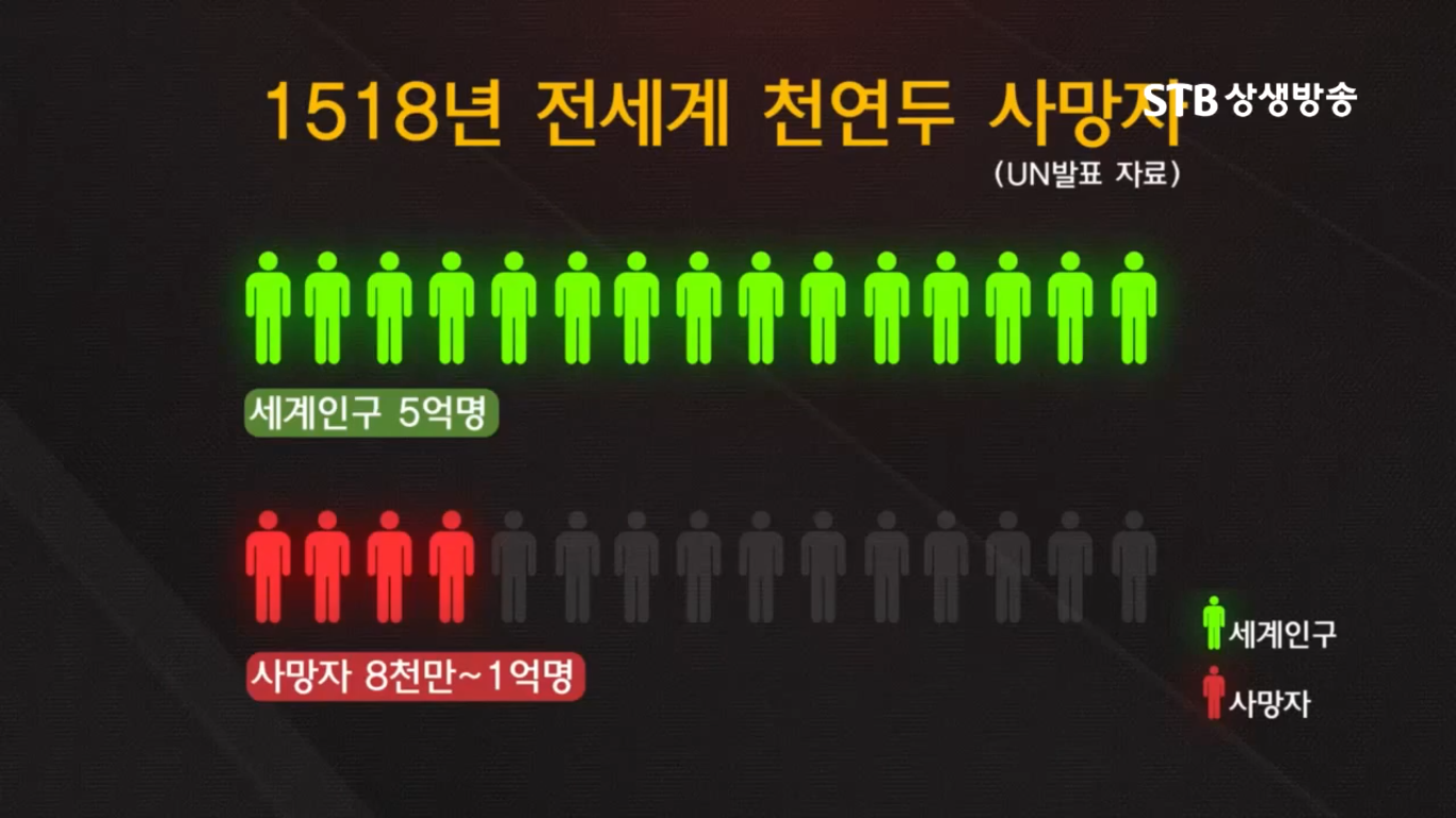 세기유통 이미지