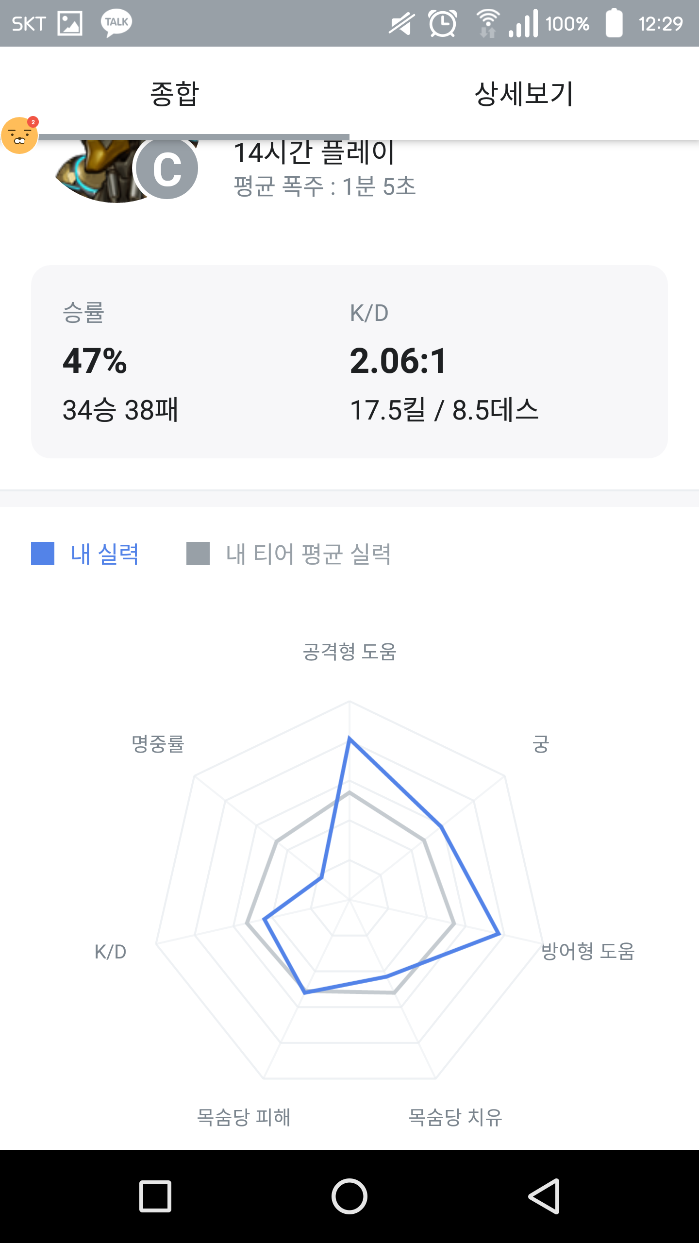 룰라PC방 이미지