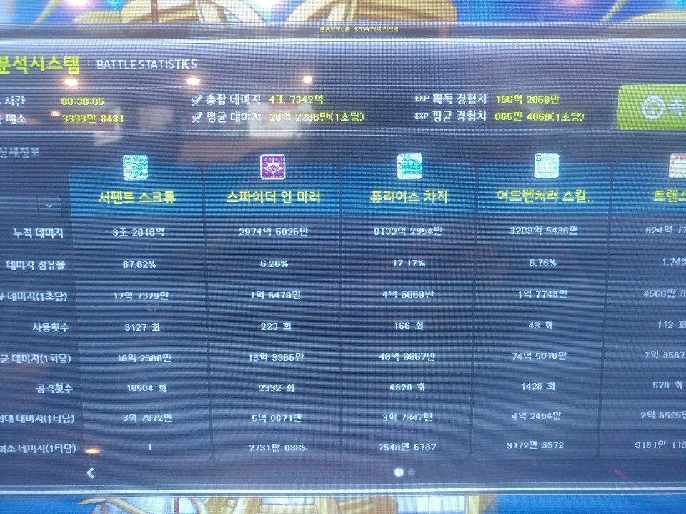 메이플스토리 인벤 : 자전...대만족... - 메이플스토리 인벤 해적 직업게시판