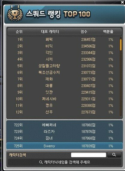 스토리조아 이미지