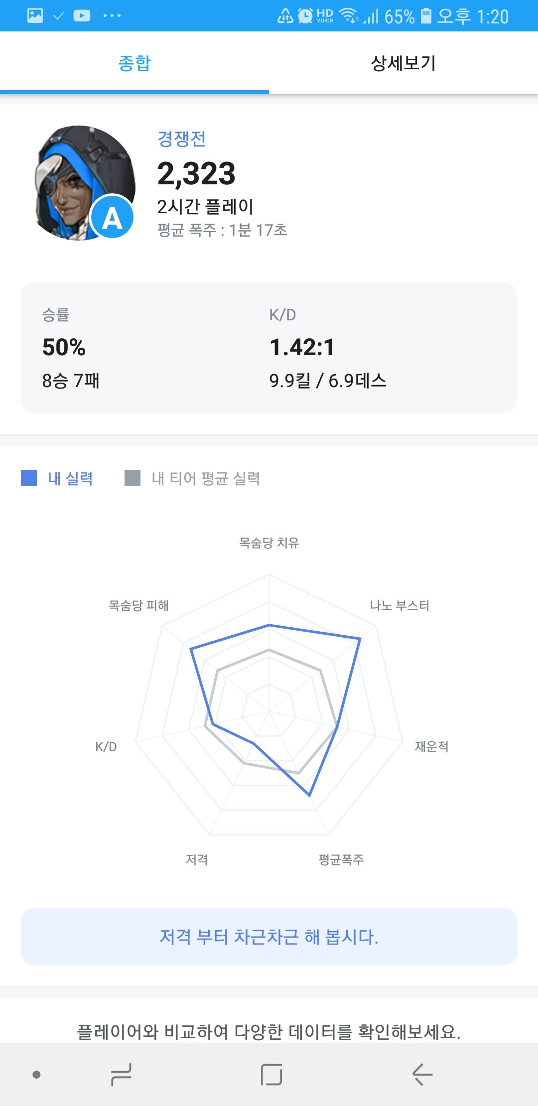 윈게임pc방 이미지