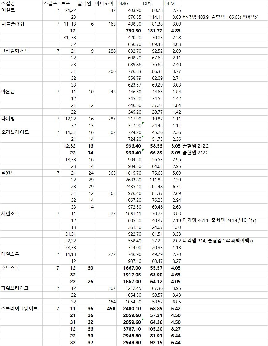 원본 크기로 보시려면 이미지를 클릭하세요.