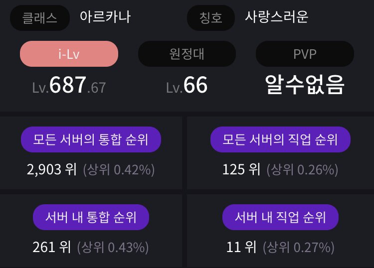 Gks님의 431트리 6티어레이드 후기 | 로아 인벤