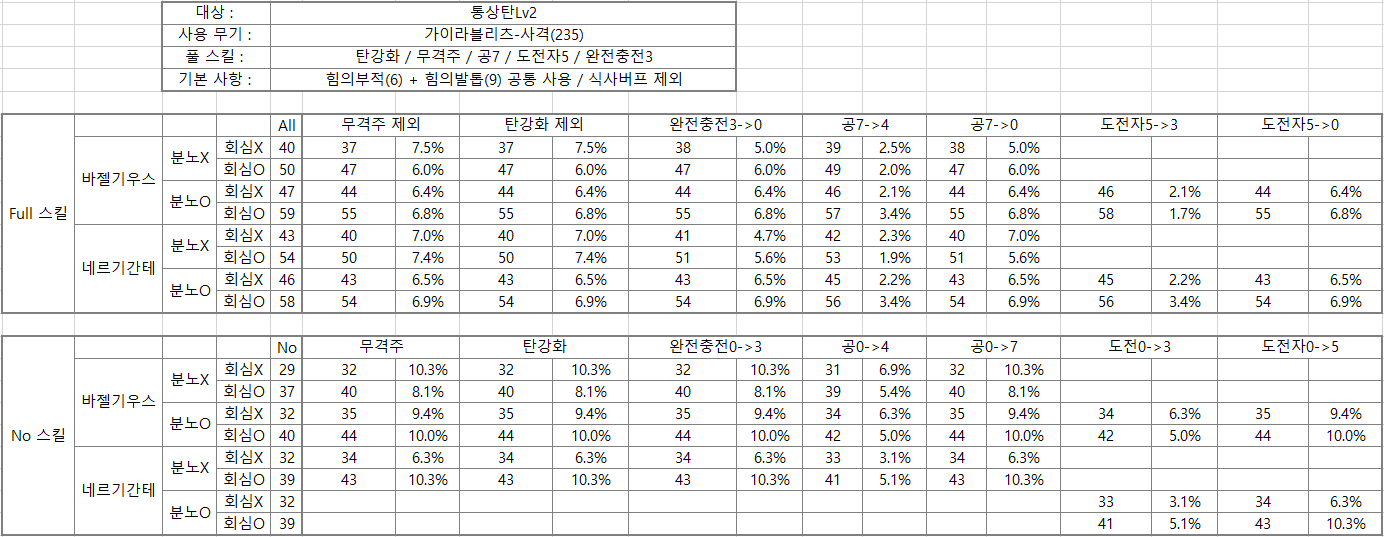 원본 크기로 보시려면 그림을 클릭하세요. 원본 크기로 보시려면 그림을 클릭하세요.