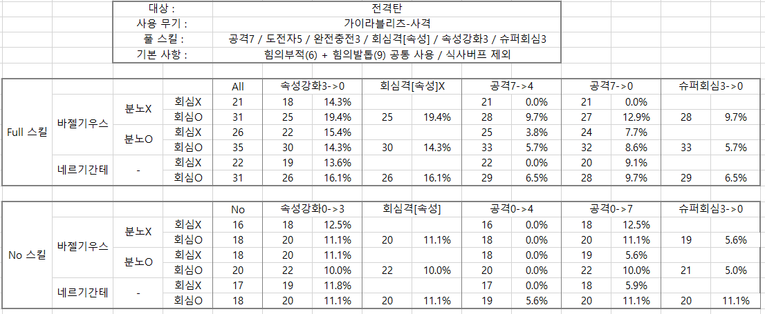 원본 크기로 보시려면 그림을 클릭하세요. 원본 크기로 보시려면 그림을 클릭하세요.