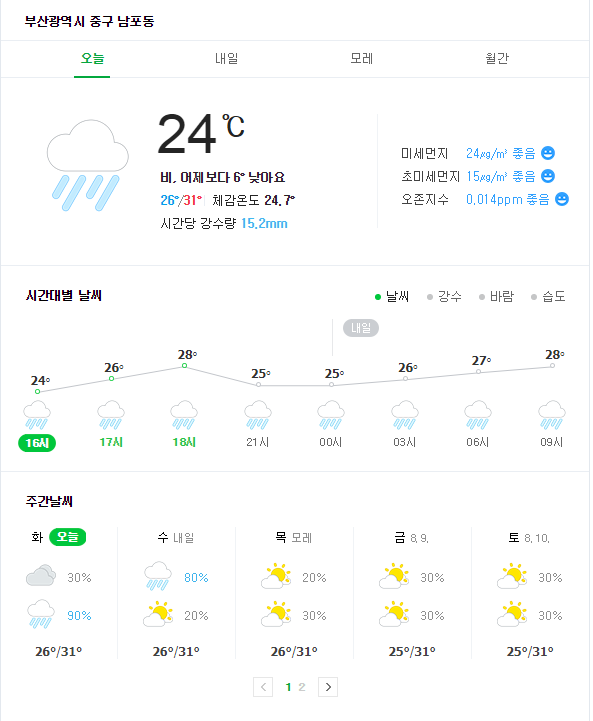 검은사막 인벤 : 내가 뭘본거지.. - 검은사막 인벤 자유게시판