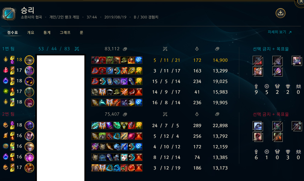 리그오브레전드 인벤 : 탑 맨탈 터지는 게임. - LoL 탑 게시판