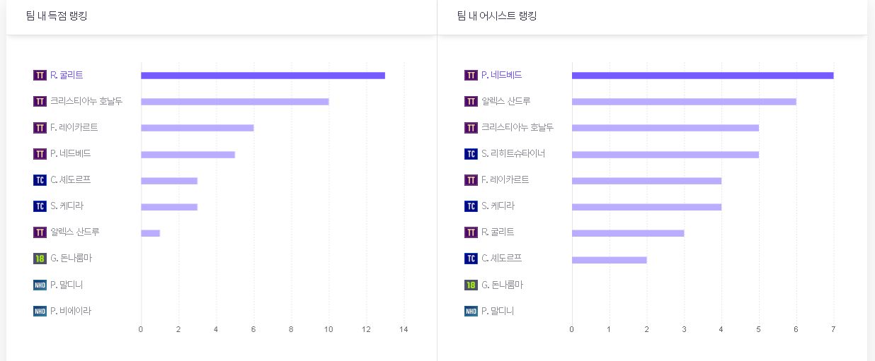 원본 크기로 보시려면 그림을 클릭하세요.