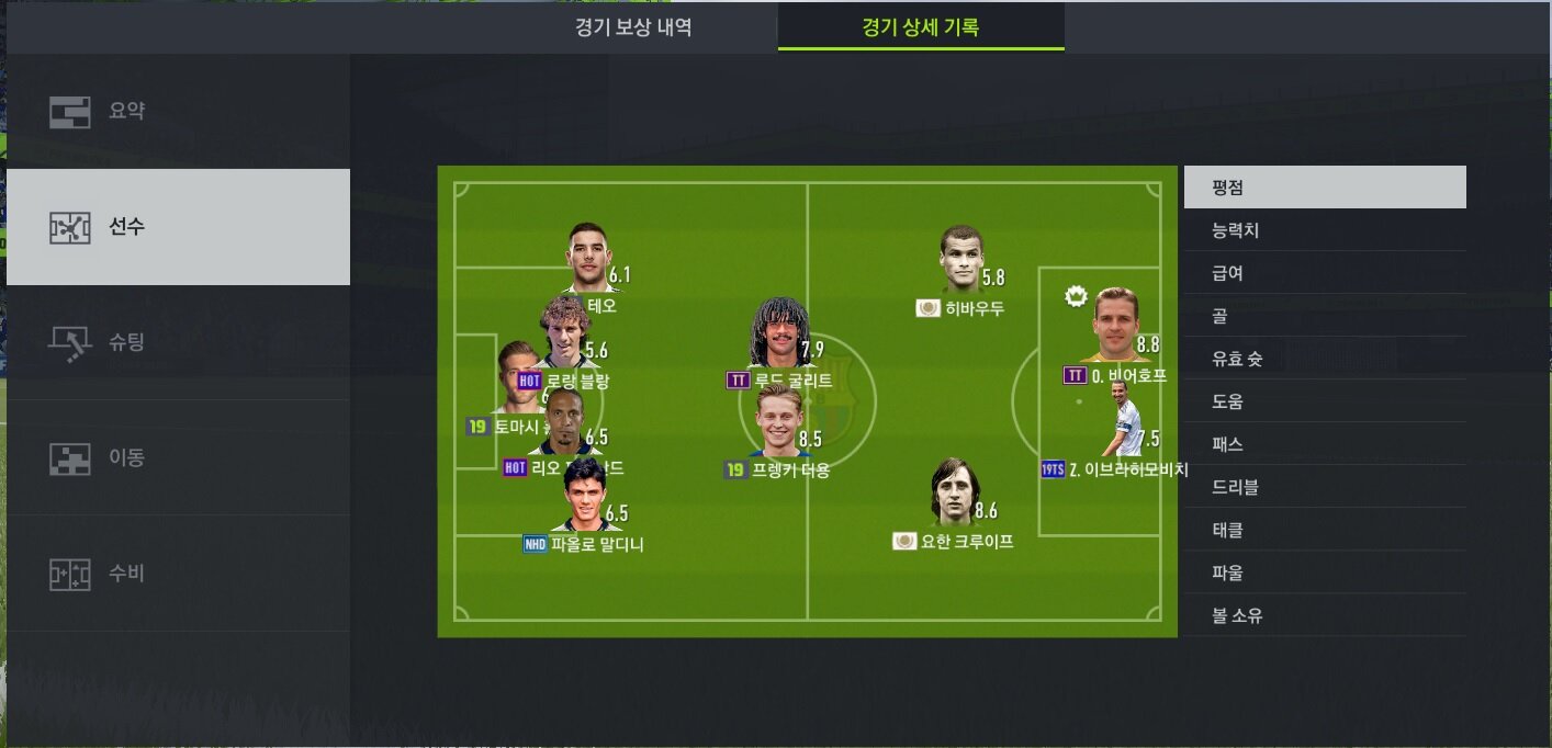 피파 온라인4 인벤 : 비어호프 좋네요.. - 피파 온라인4 인벤 자유게시판