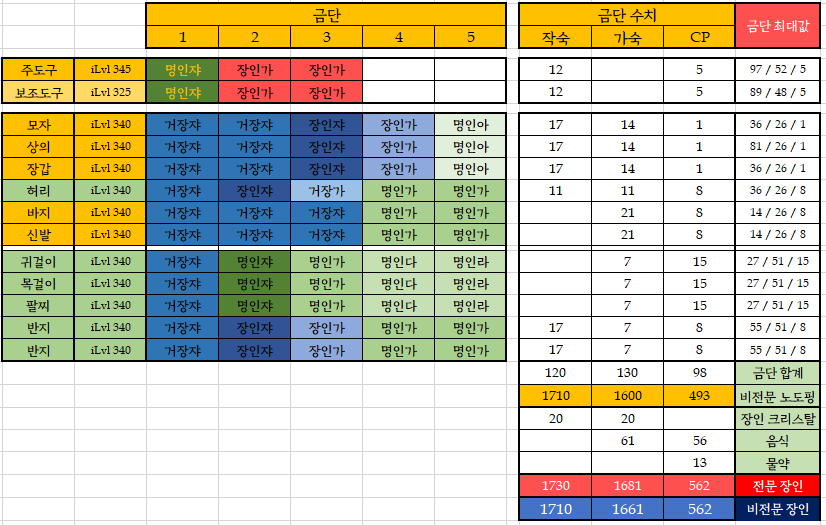 원본 크기로 보시려면 그림을 클릭하세요.