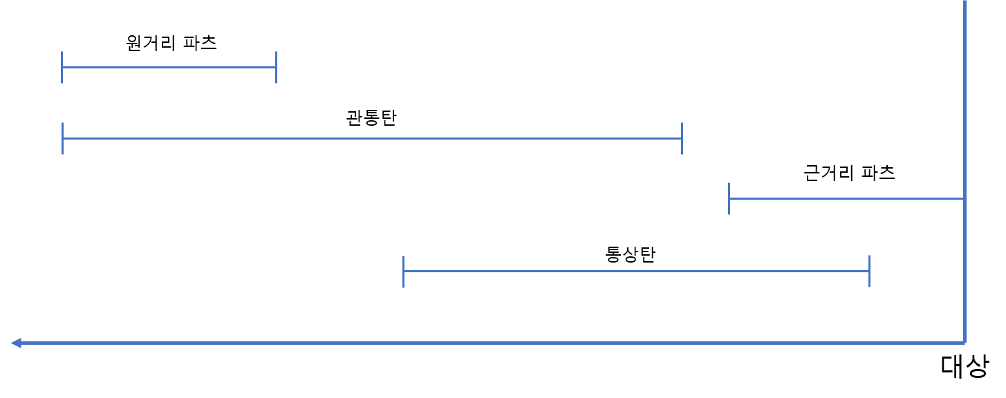 원본 크기로 보시려면 그림을 클릭하세요.